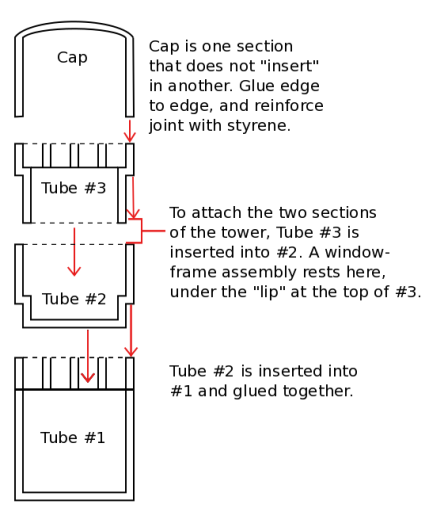 tower-diagram